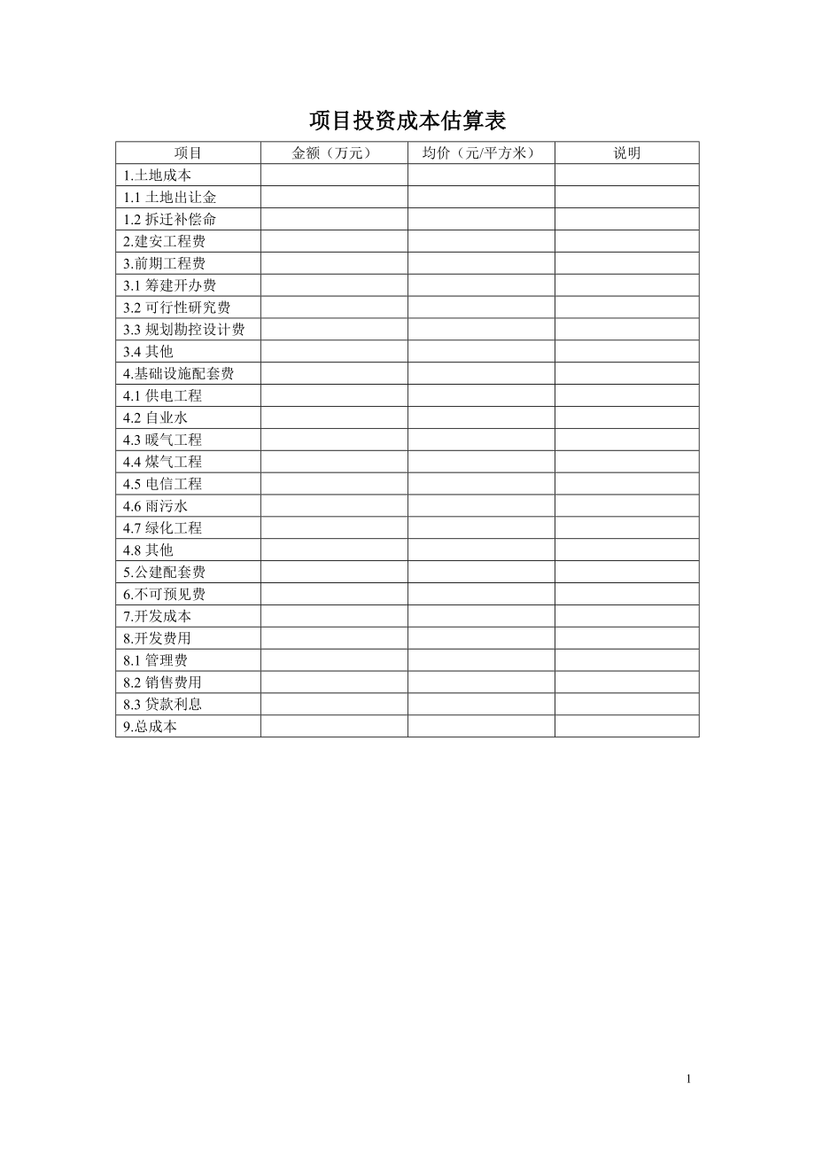 最新项目投资成本估算表.doc_第1页