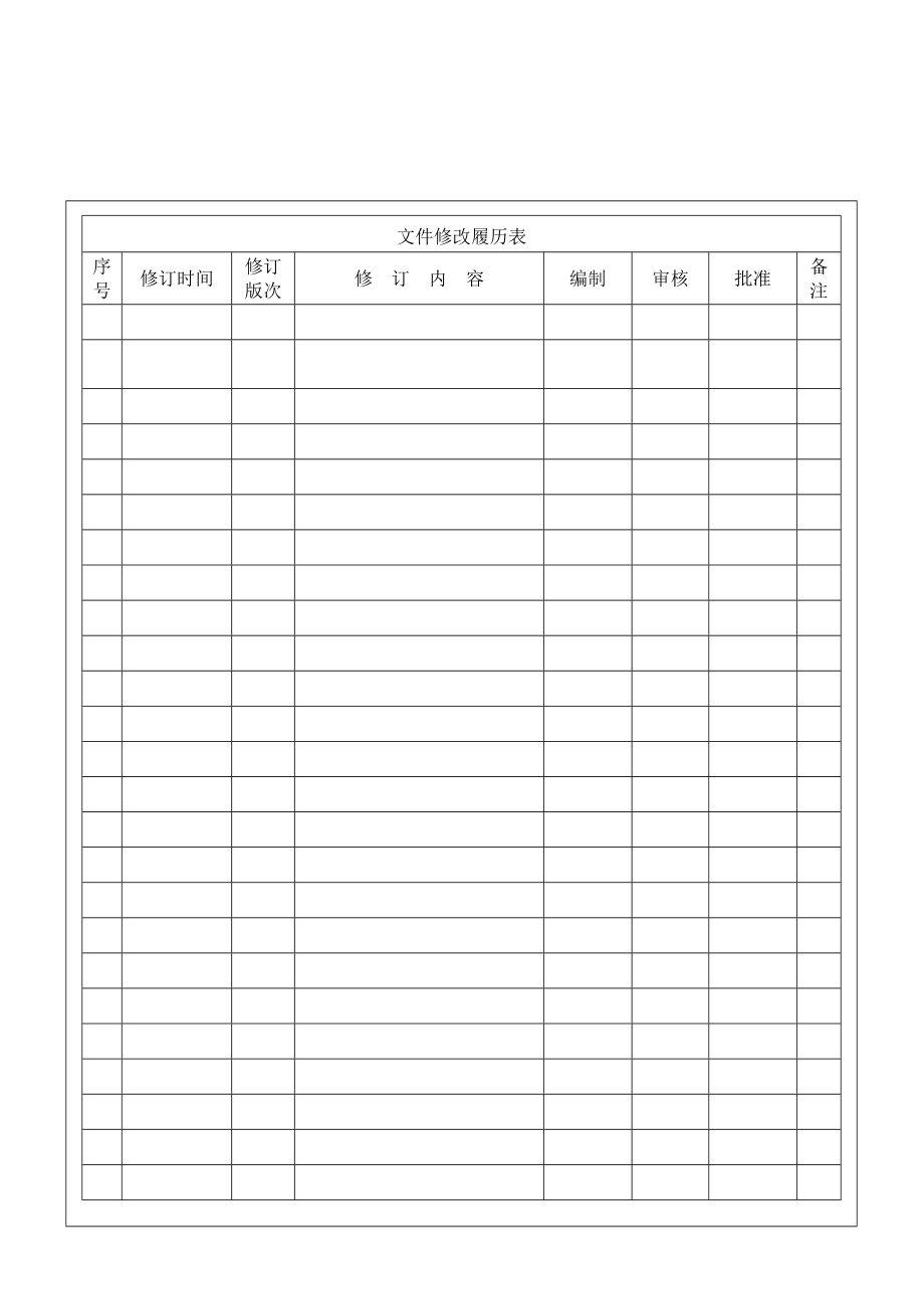 新客户开发管理制度.doc_第2页