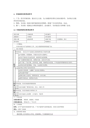 市场策划部岗位职责.doc