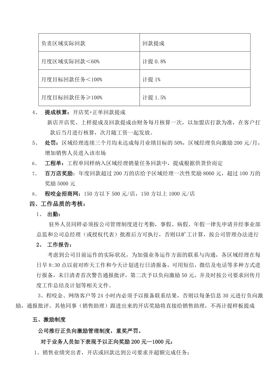 2017年度定制衣柜薪酬方案.doc_第2页