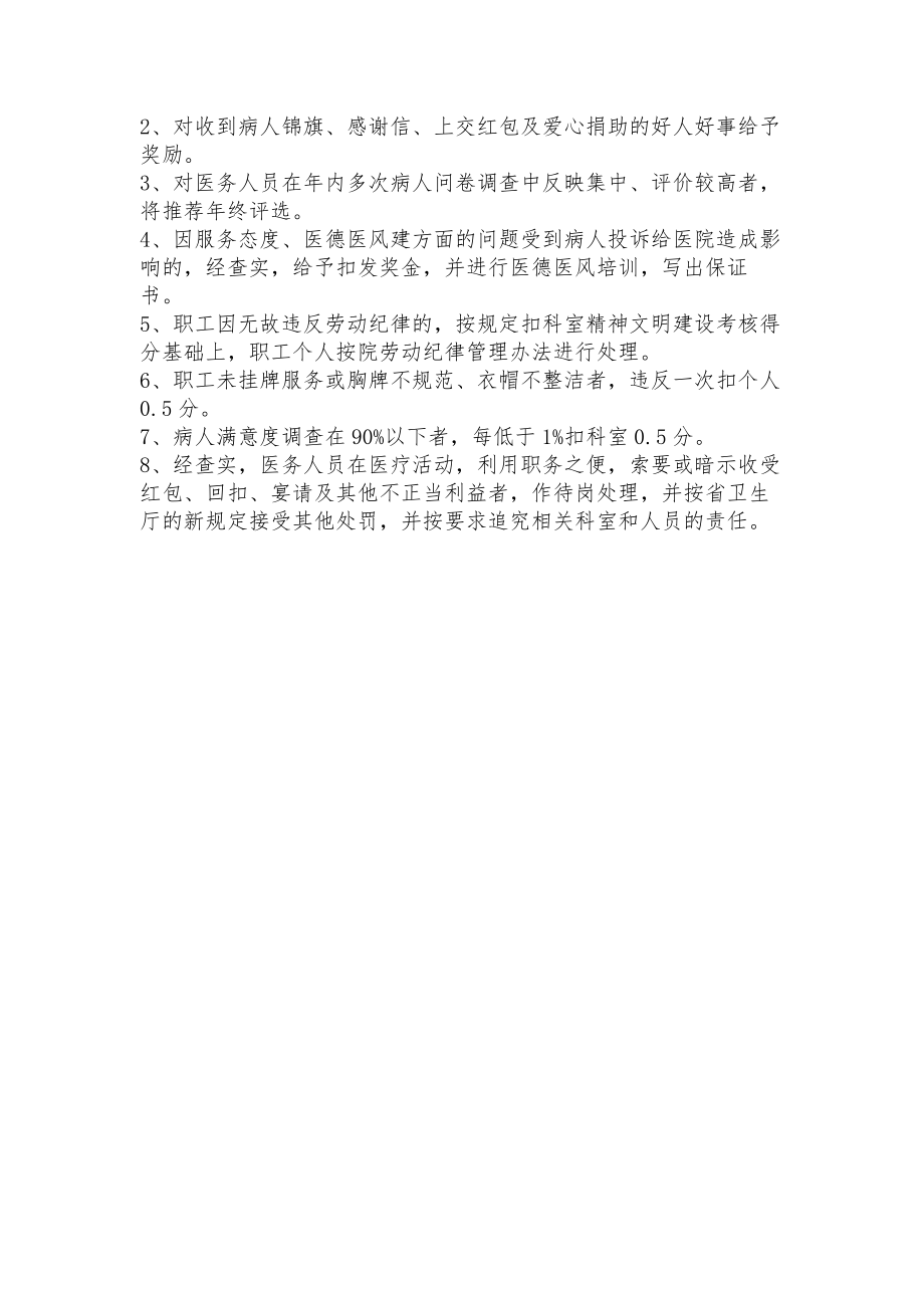 医院医德医风建设制度.docx_第2页