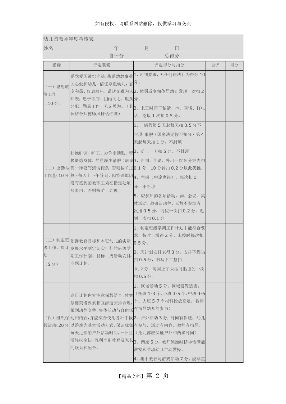 幼儿园教师年度考核表84996.doc_第2页