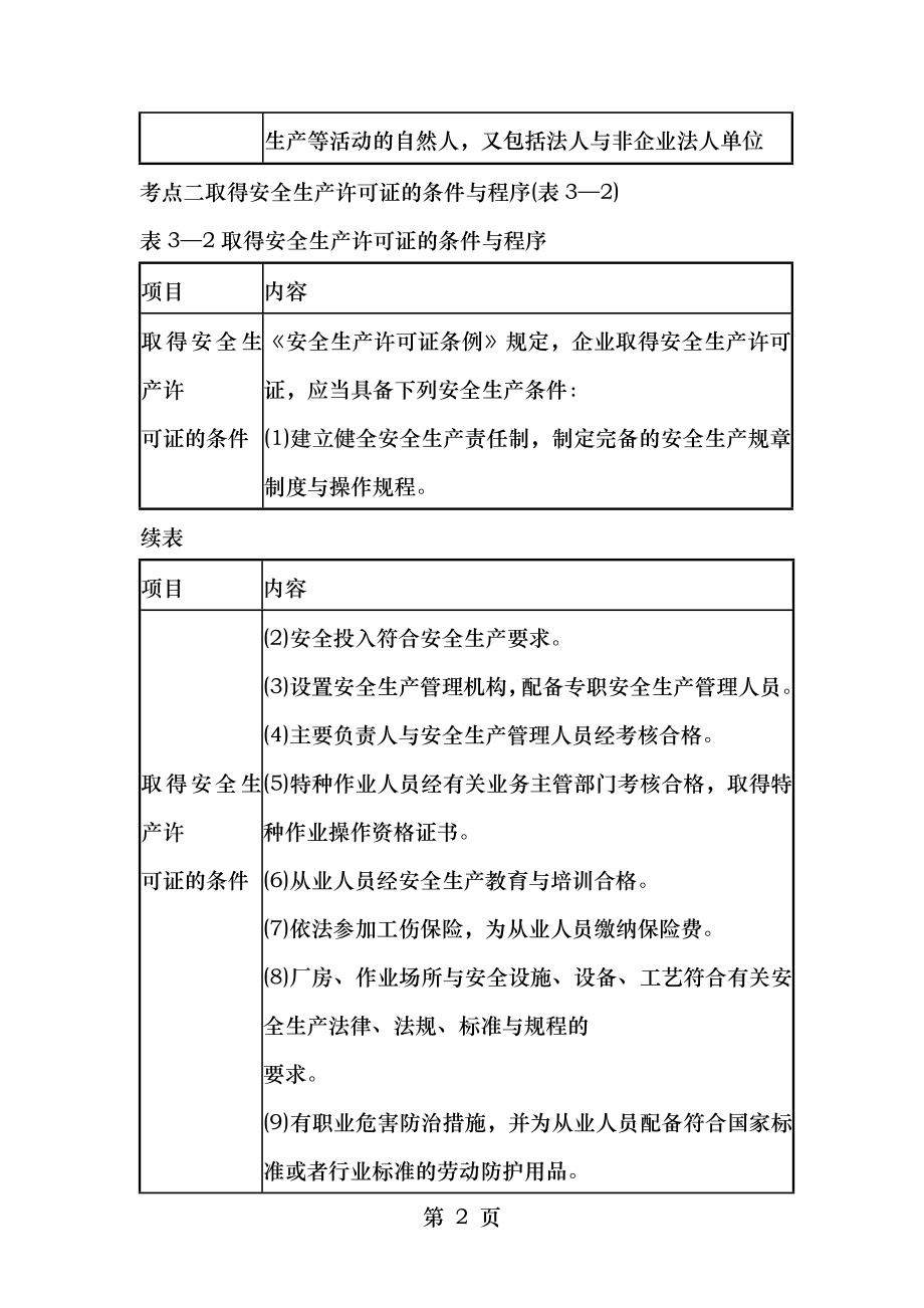 第三章安全生产标准化建设.docx_第2页