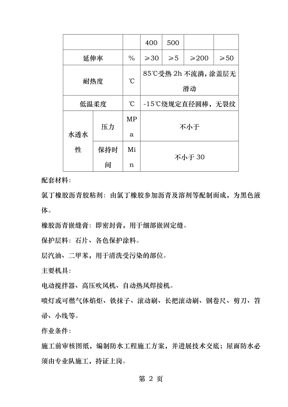 高聚物改性沥青卷材屋面防水层分项工程质量管理.doc_第2页