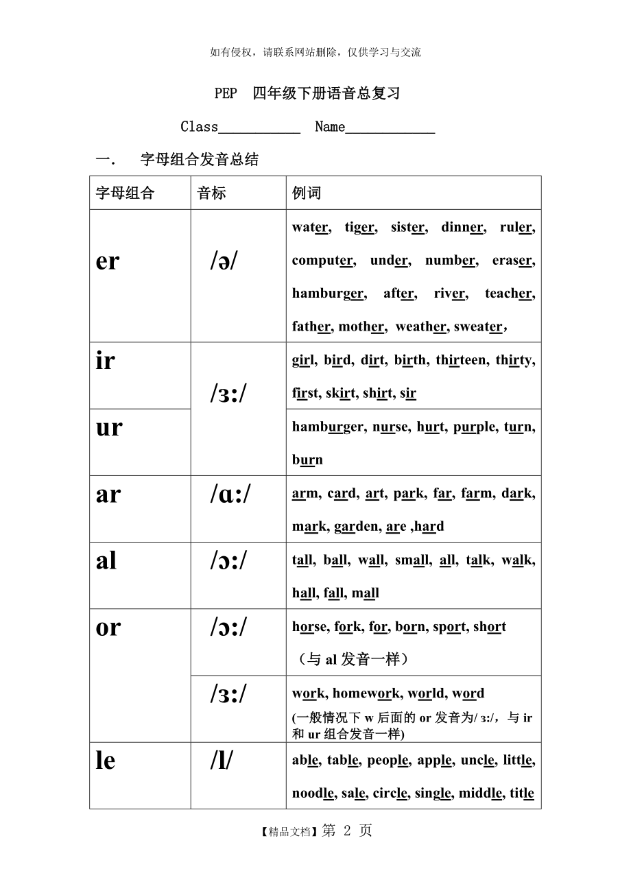 新版pep四年级下册语音练习.doc_第2页