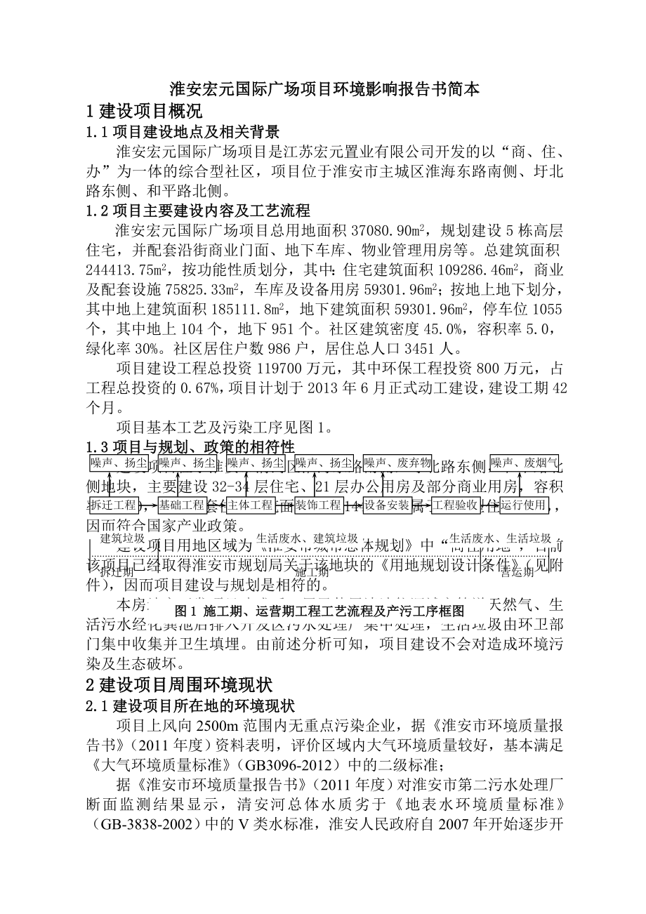 XX国际广场环境影响报告书简本.doc_第1页