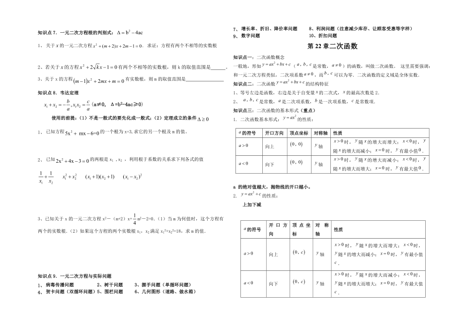 新人教版九年级上册数学复习资料1.doc_第2页