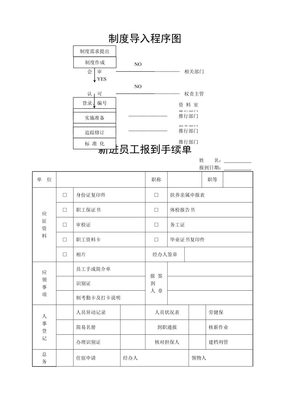 B新进员工试用制度纵向表.doc_第1页