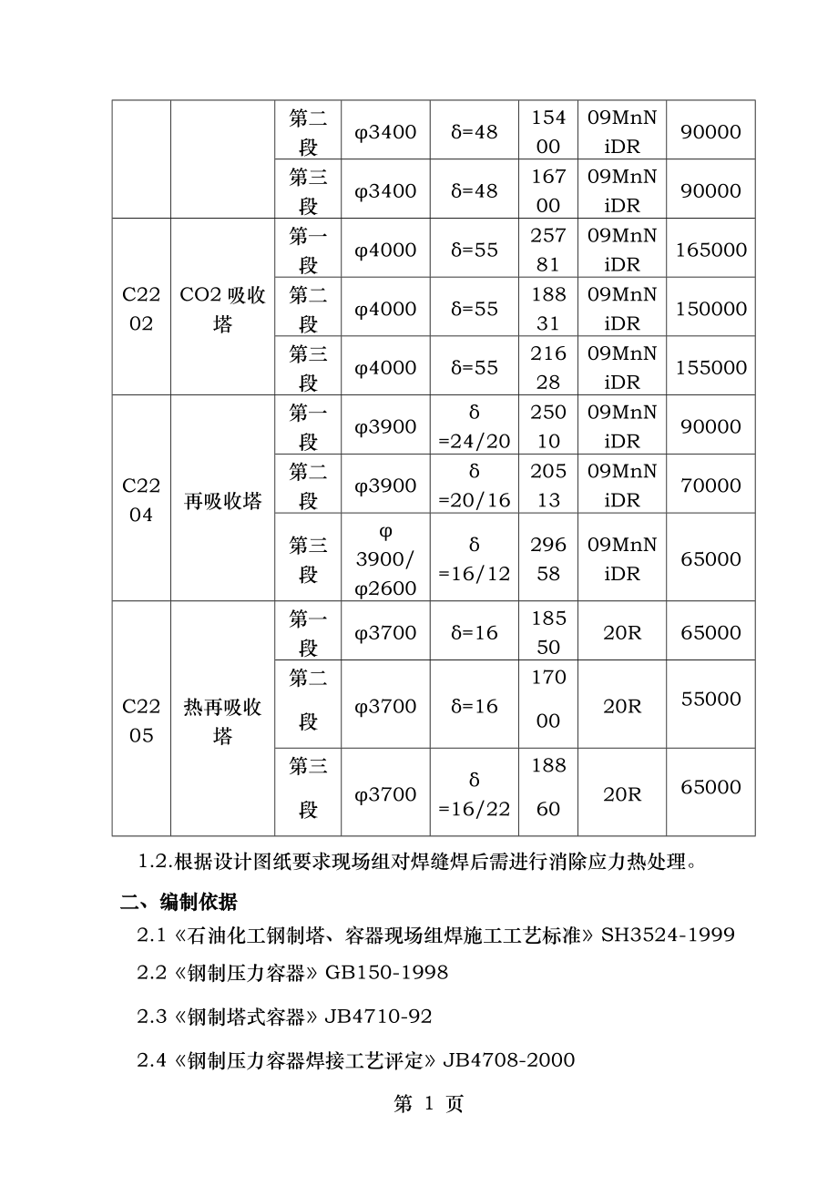 设备焊接和热处理方案.doc_第2页