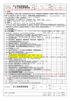 KTV员工奖惩管理制度.doc