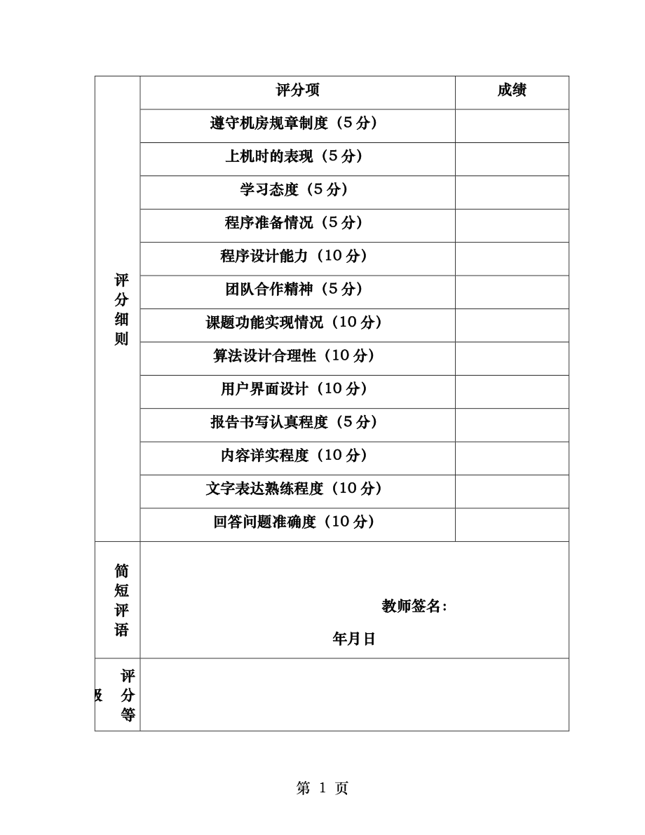 网上商城设计与实现.docx_第2页