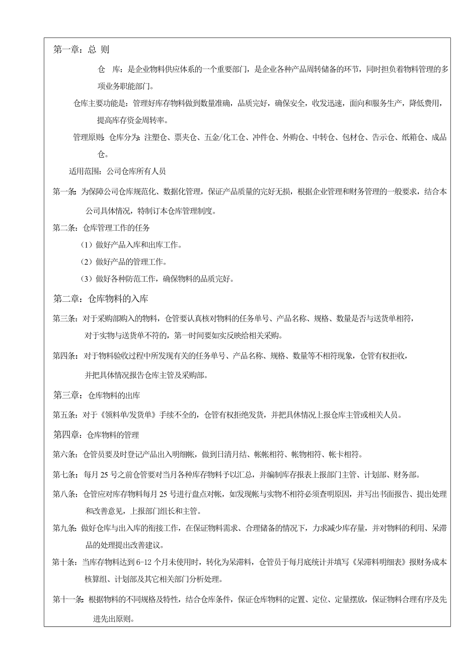 仓库规章制度及流程.doc_第1页