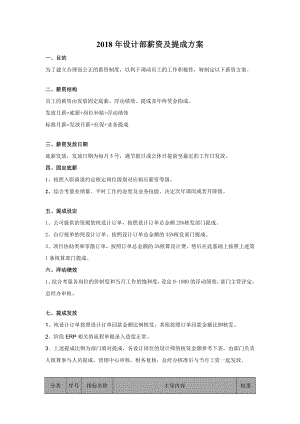 2018年设计部薪资及提成方案.doc