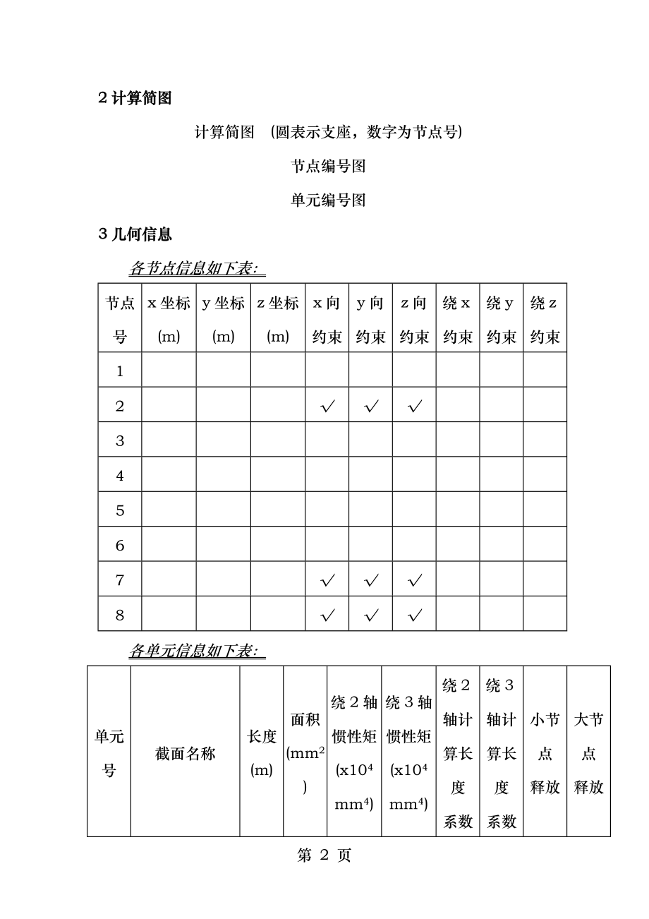 桅杆吊装专项施工方案.doc_第2页