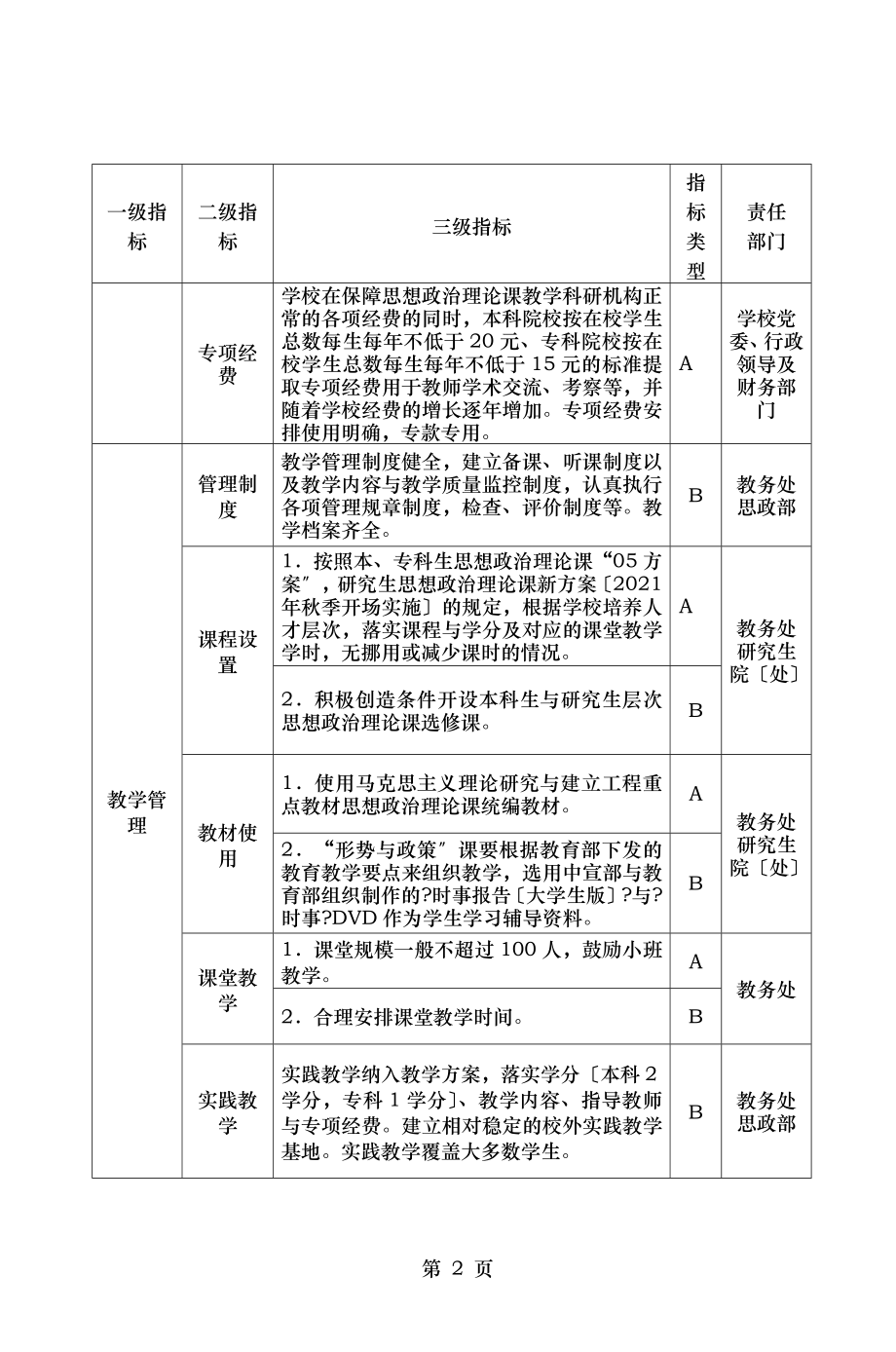 高等学校思想政治理论课建设标准.doc_第2页