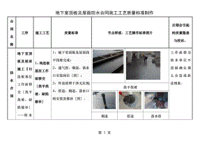 地下室顶板防水合同施工工艺质量标准.doc