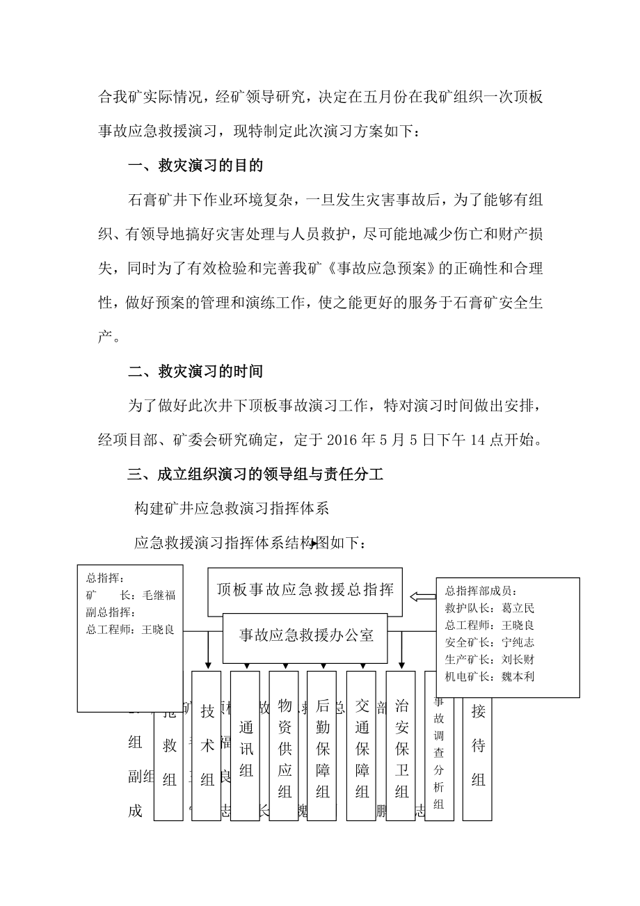 2016年5月南部顶板演练方案.doc_第2页