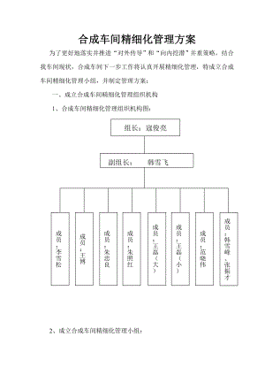 车间精细化管理制度方案.doc