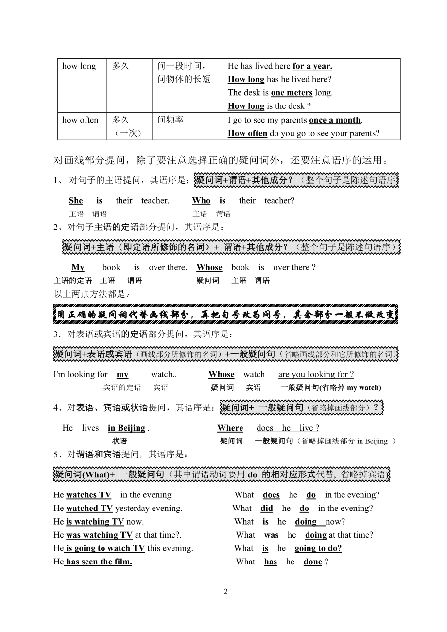 初中英语特殊疑问词what,who等等的用法.doc_第2页