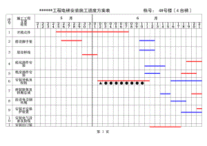 项目电梯安装施工进度计划表.doc