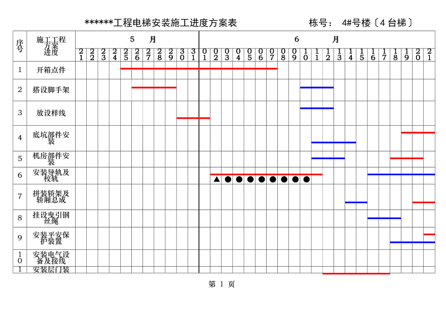 项目电梯安装施工进度计划表.doc_第1页