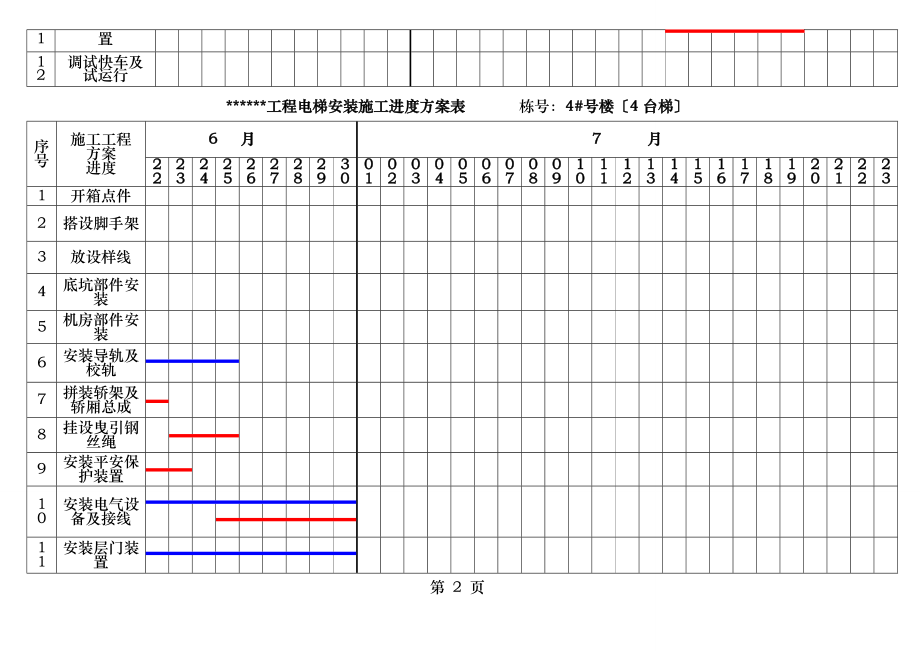 项目电梯安装施工进度计划表.doc_第2页