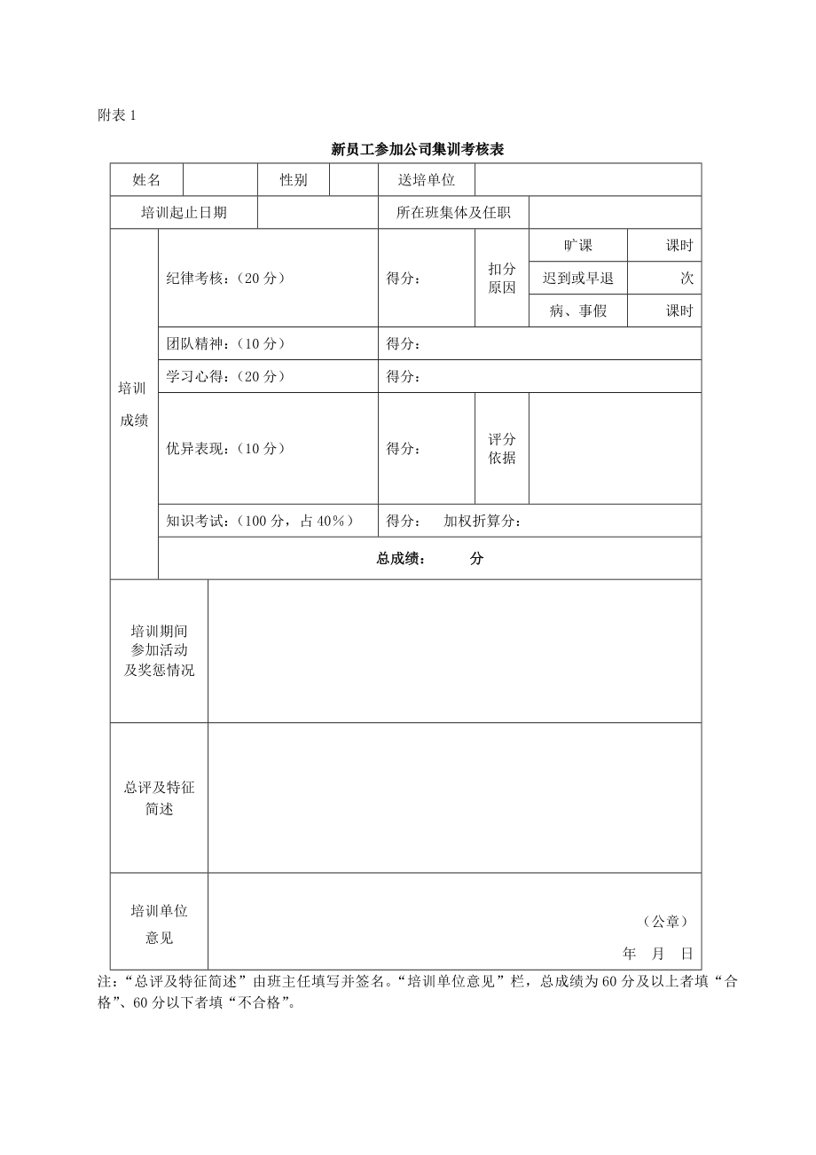 新员工培训评估考核表.doc_第1页