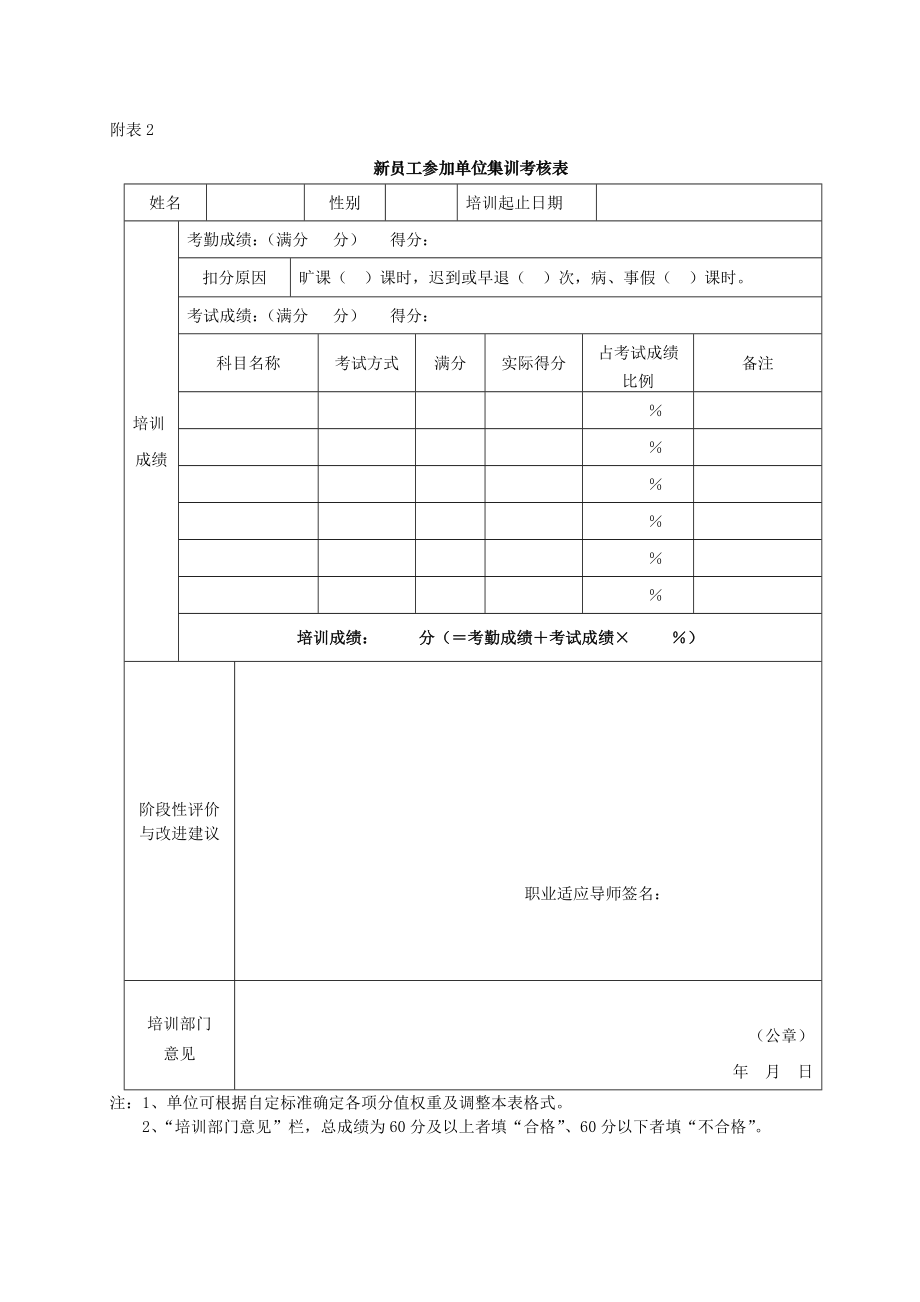 新员工培训评估考核表.doc_第2页