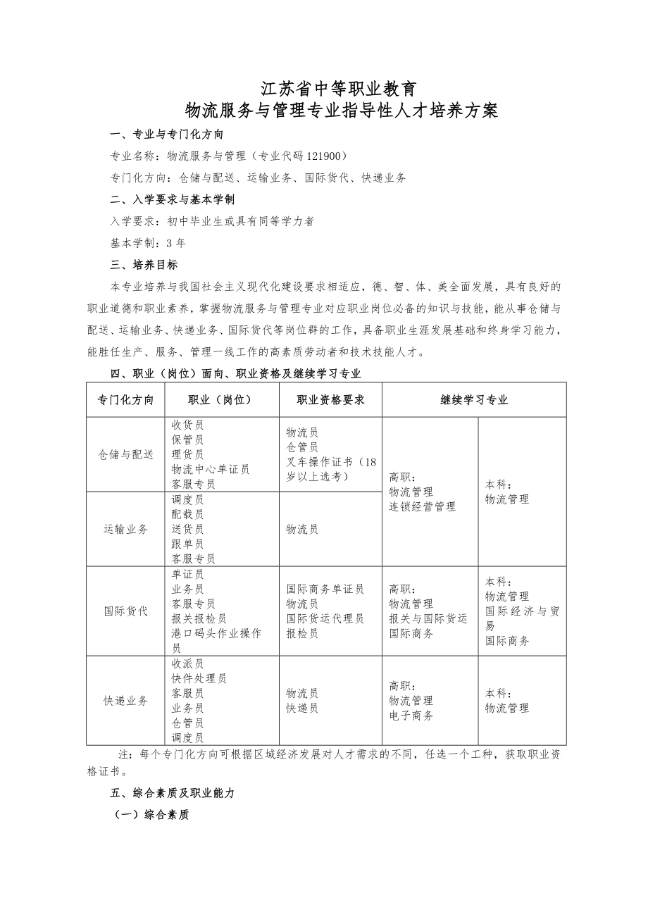 29中等职业教育物流服务与管理专业指导性人才培养方案.doc_第1页