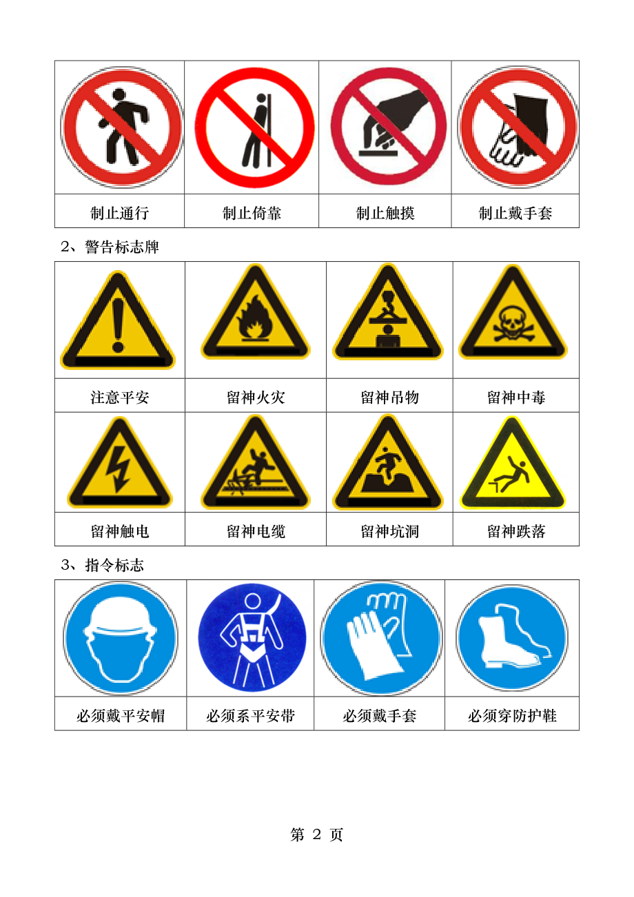 施工现场安全标志牌.doc_第2页