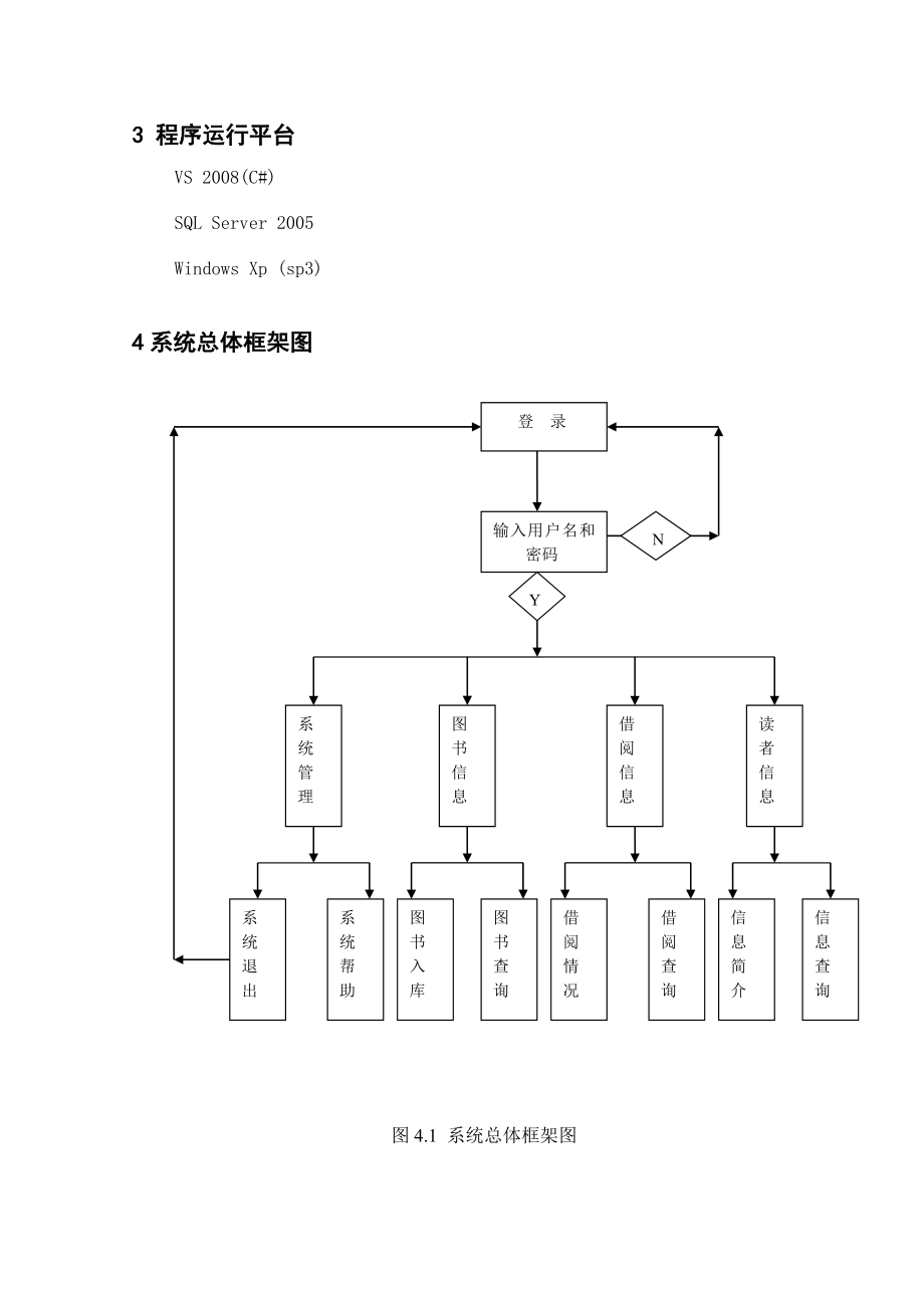 C课程设计图书管理系统含需求.doc_第2页