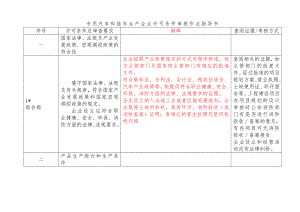 专用汽车准入审查作业指导书(新).doc