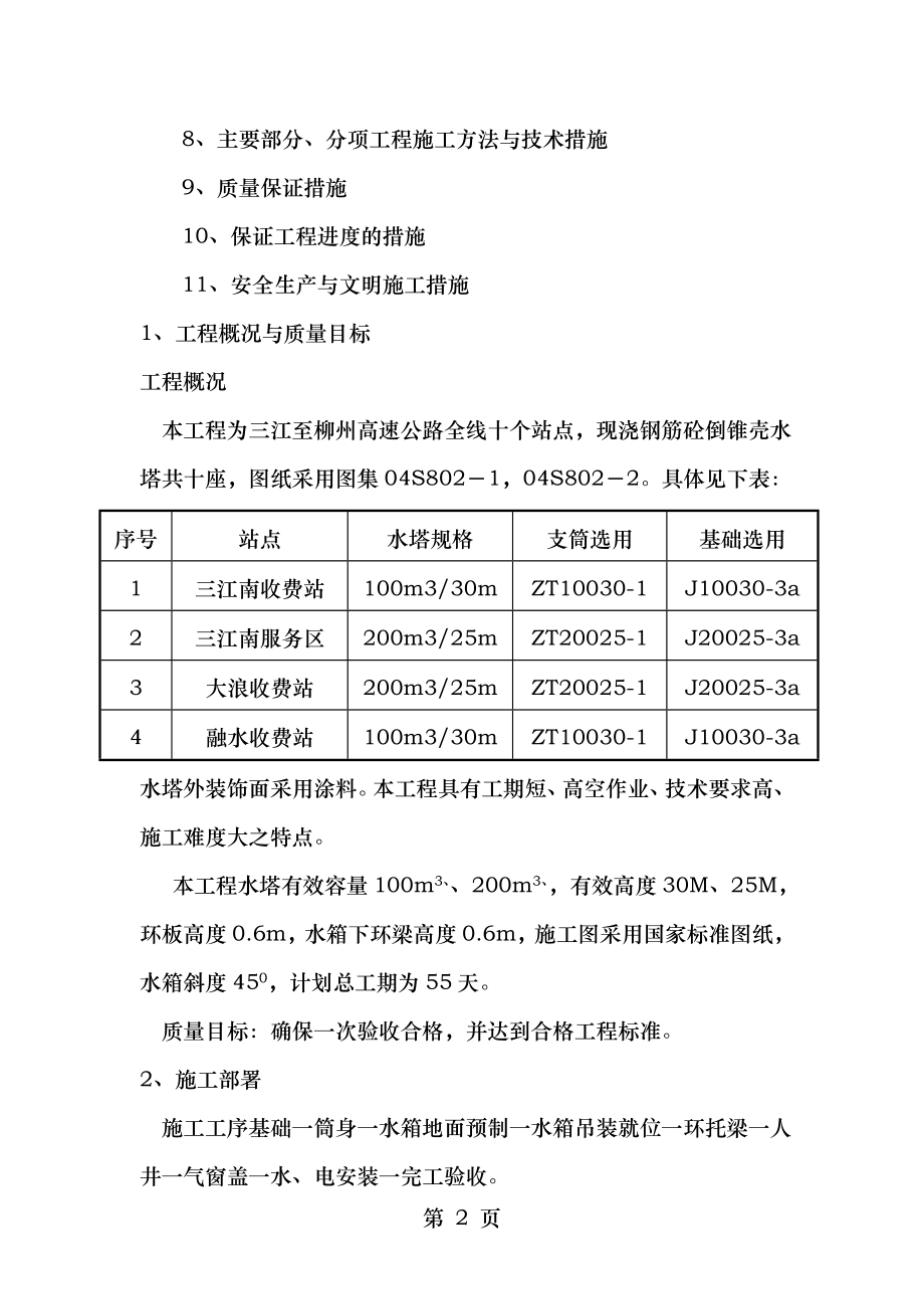 滑模水塔施工方案.doc_第2页