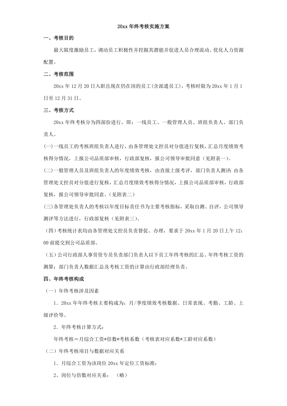 2017年终考核方案(附年终考核表).doc_第1页