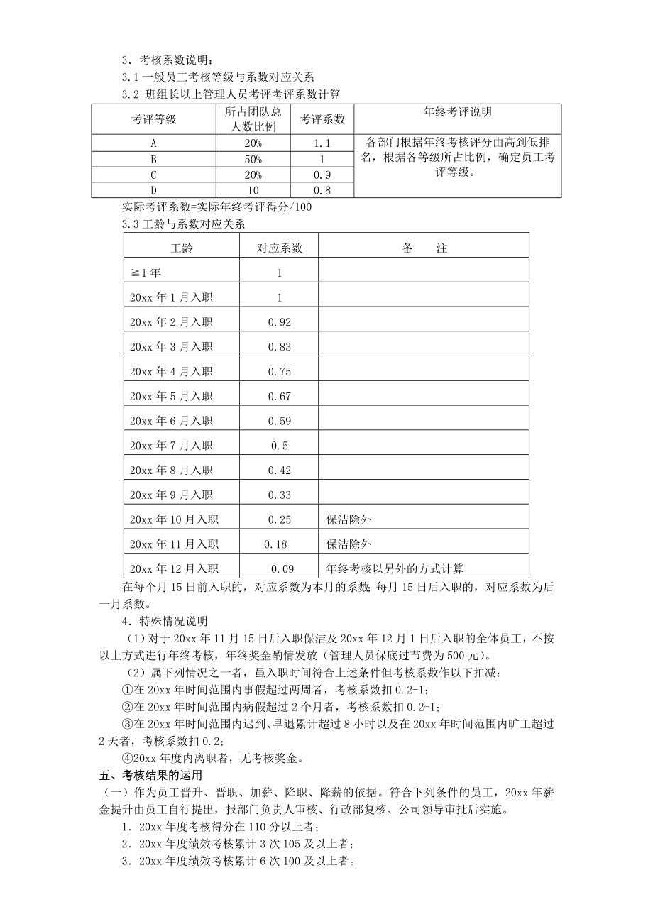 2017年终考核方案(附年终考核表).doc_第2页