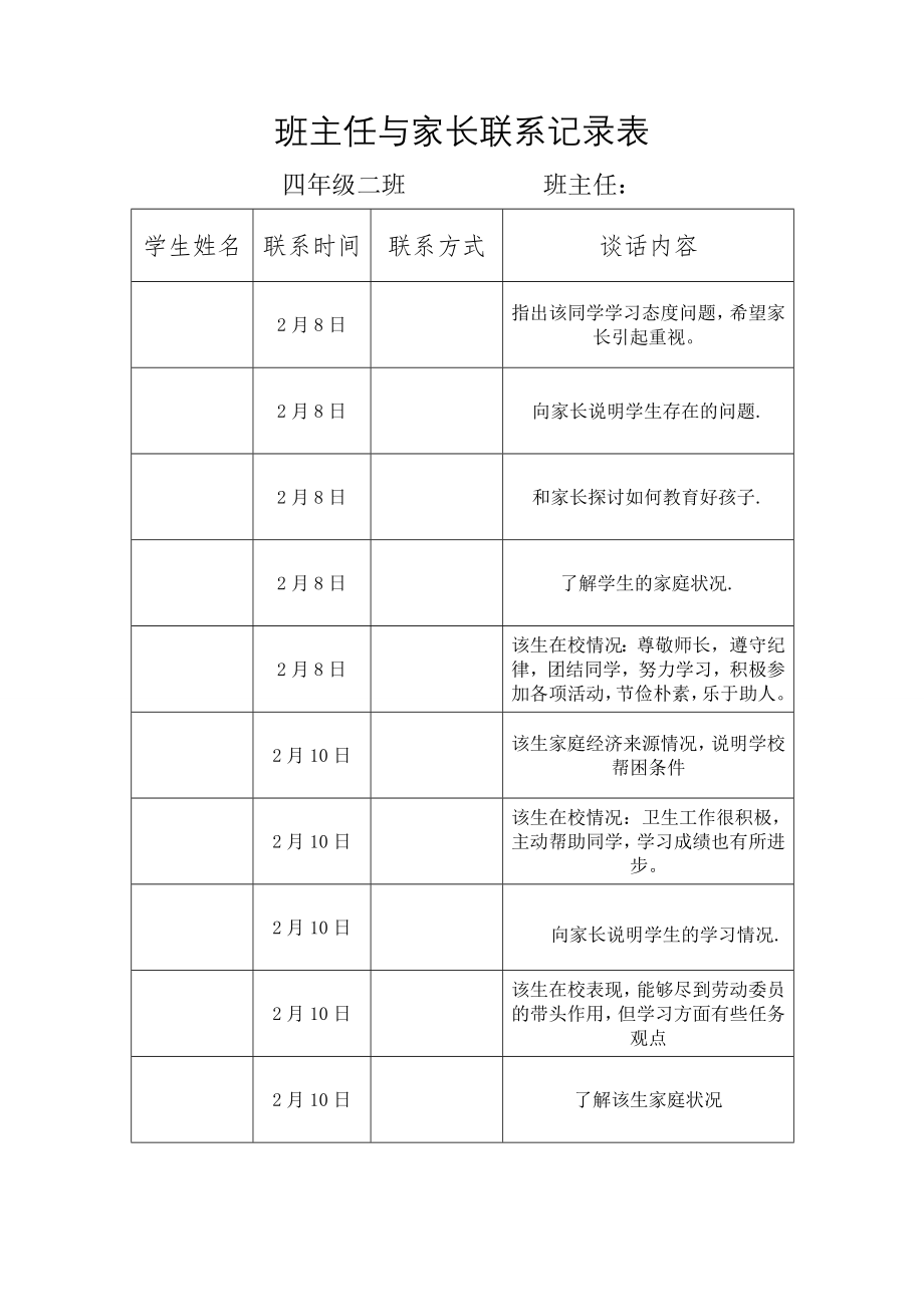 小学班主任与家长联系记录表.doc_第1页