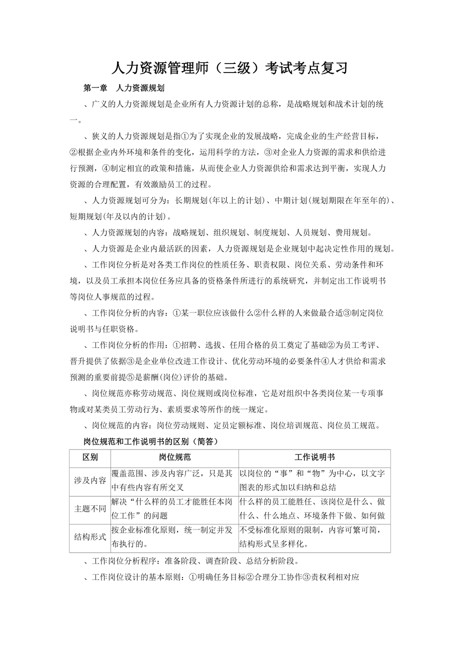 2015年11月人力资源管理师三级考试重点归纳.docx_第1页