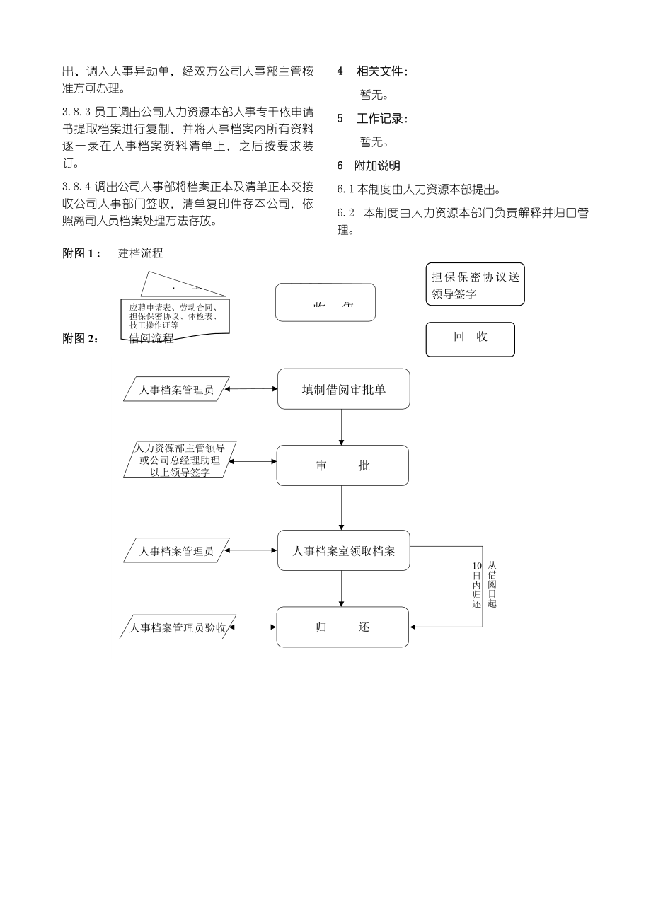 人事档案信息管理制度.docx_第2页