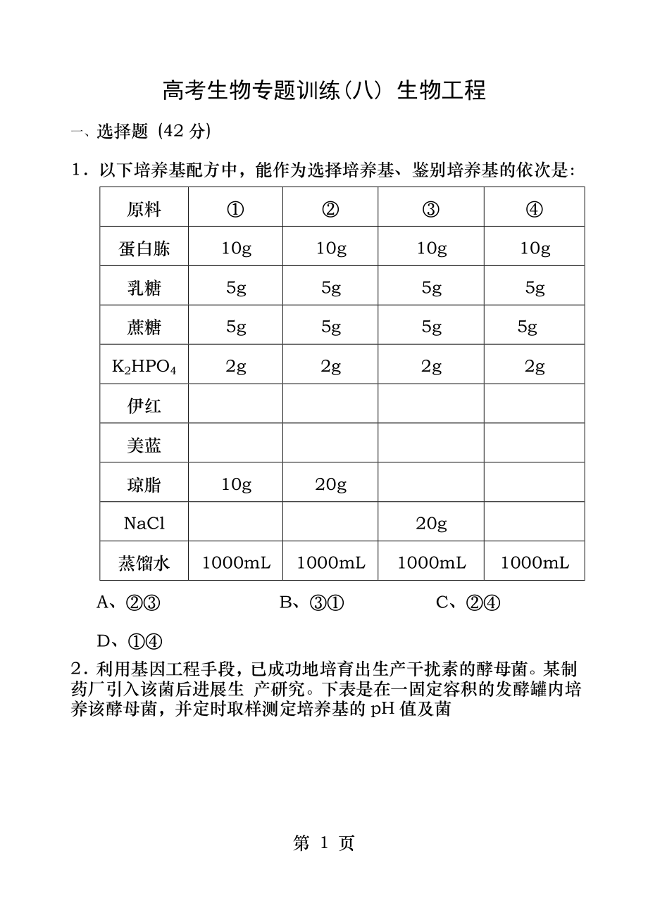 高考生物专题能力训练生物工程.doc_第1页