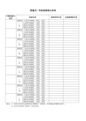 围墙及厂房检查维修记录表.doc