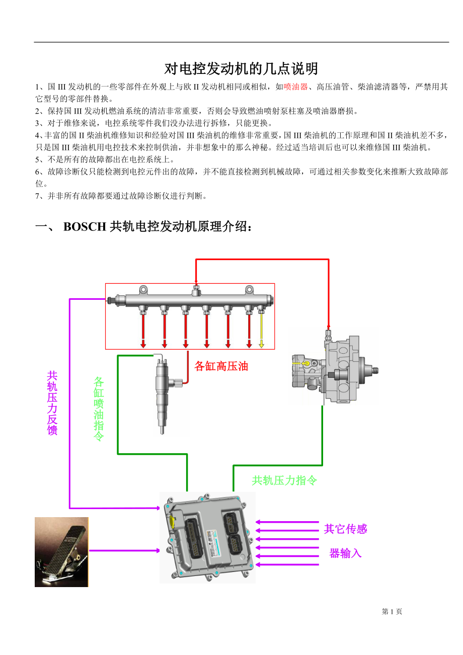 最新BOSCH高压共轨柴油机维修资料.doc_第1页