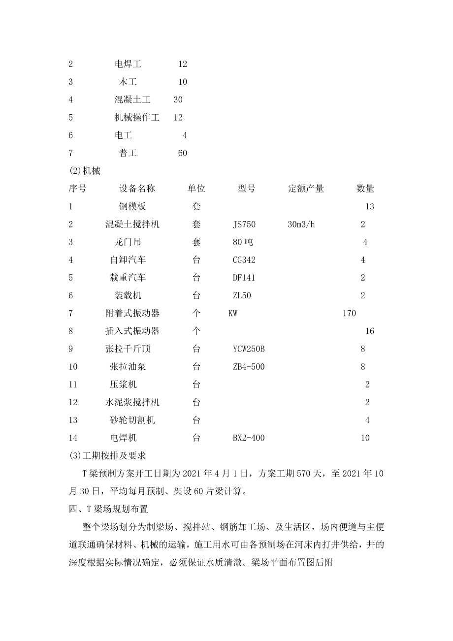 3040米T梁预制架设方案.doc_第2页