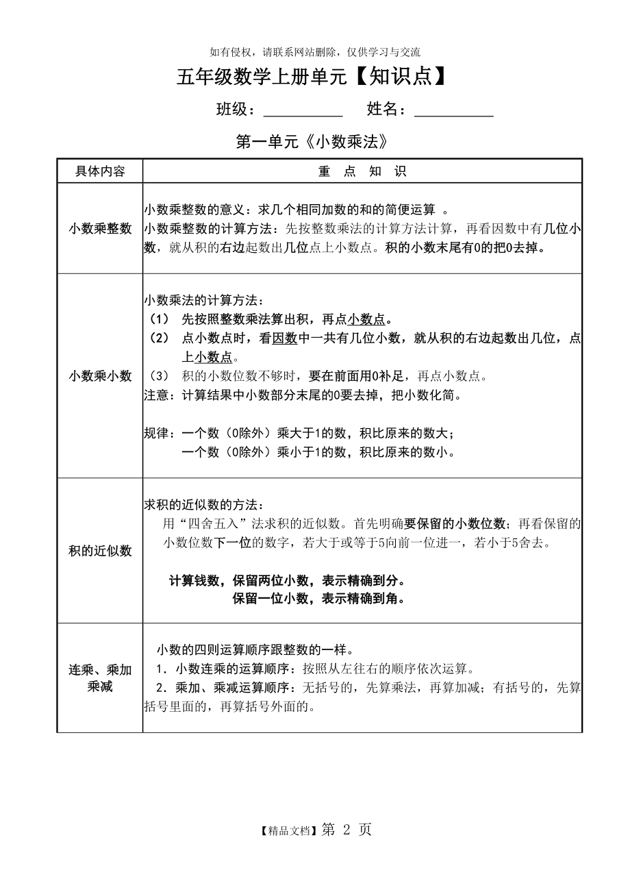 新人教版 五年级上册数学各单元单元知识点.doc_第2页