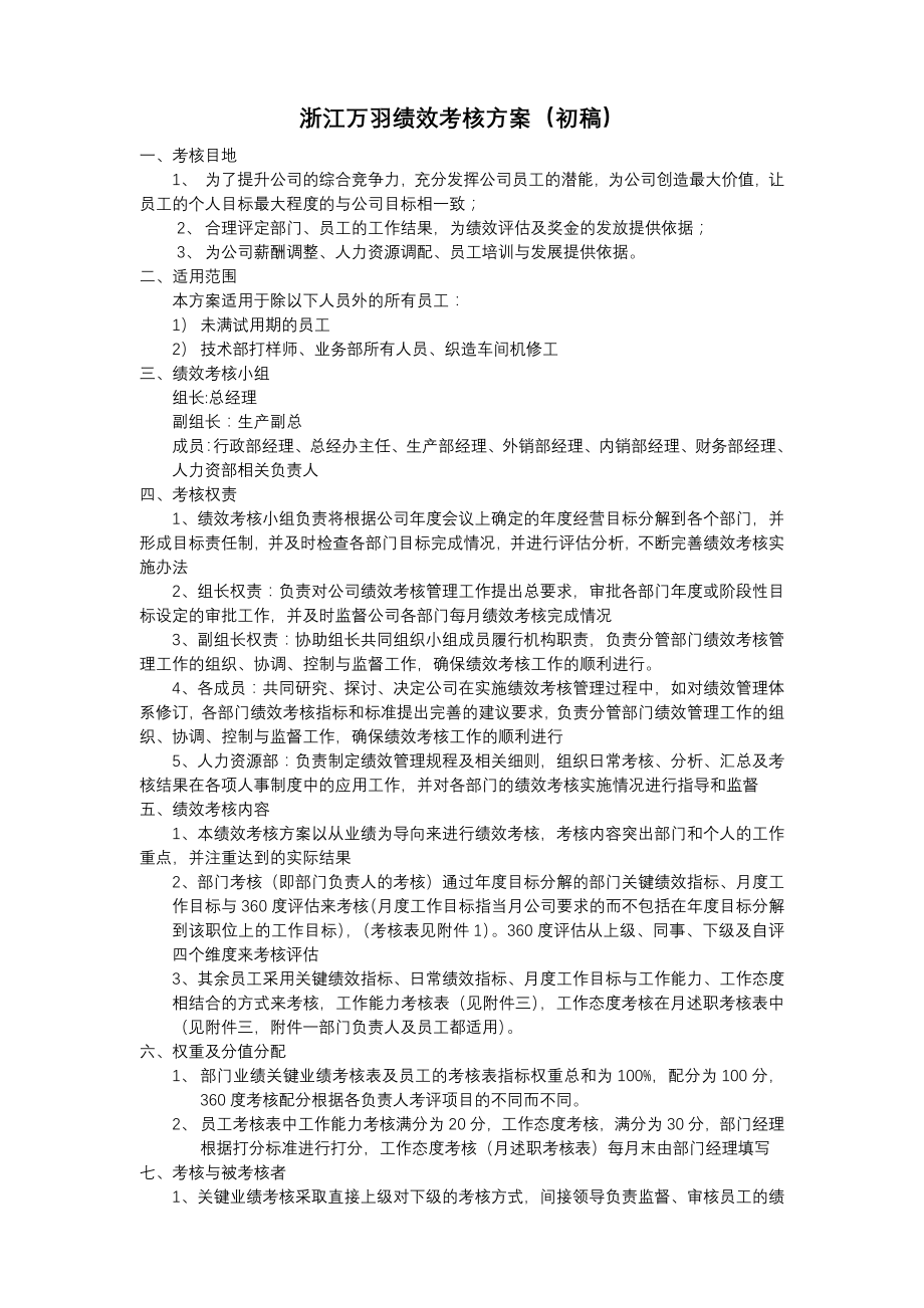 万羽针织绩效考核方案(三).doc_第1页