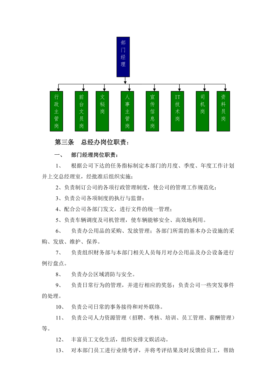 担保公司总经理办公室管理制度.doc_第2页