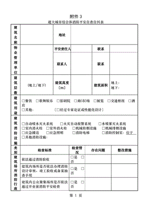 施工工地火灾隐患排查整治标准.doc