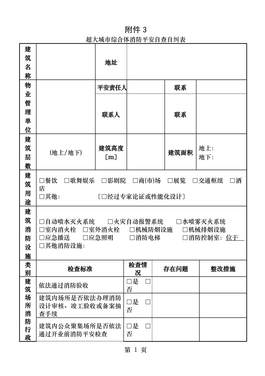 施工工地火灾隐患排查整治标准.doc_第1页