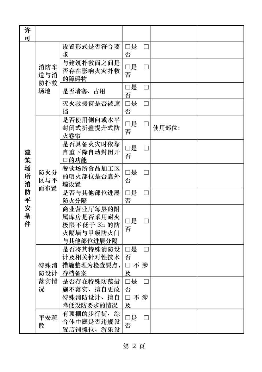 施工工地火灾隐患排查整治标准.doc_第2页