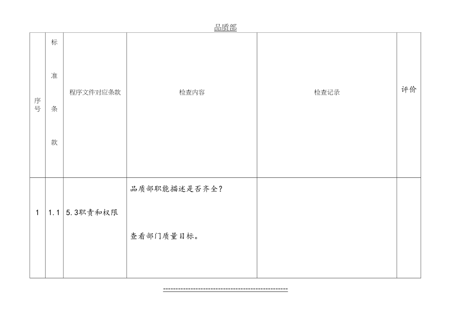 最新CCC内审检查表.doc_第2页