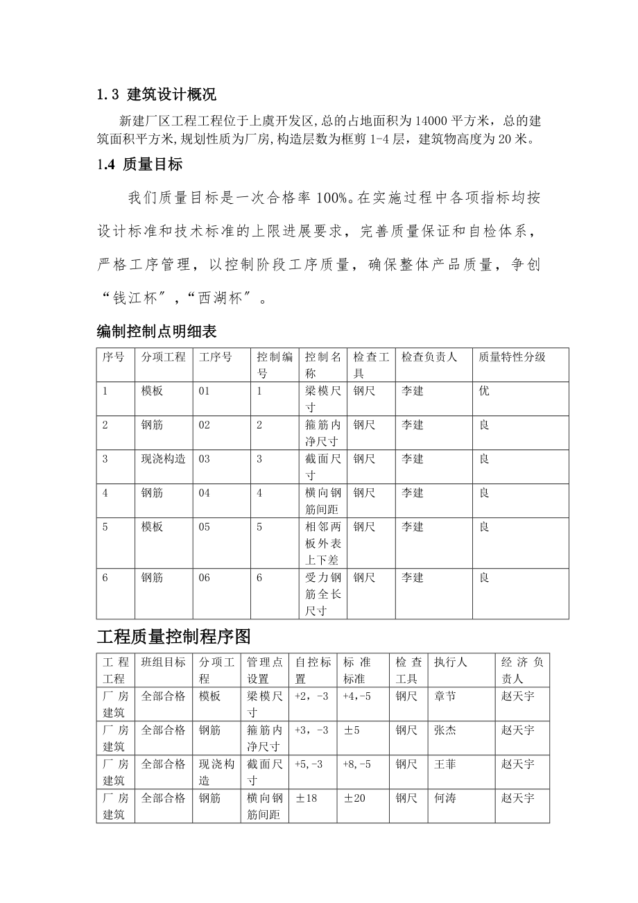 建筑工程质量管理(课程设计).doc_第2页